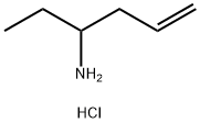 hex-5-en-3-amine hydrochloride 化学構造式