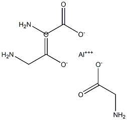 ALUMINUM GL0YCINATE|