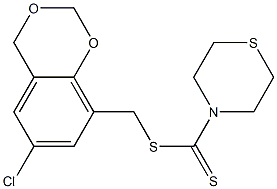 (6-chloro-4H-1,3-benzodioxin-8-yl)methyl thiomorpholine-4-carbodithioate