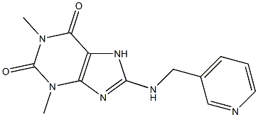 1,3-dimethyl-8-[(pyridin-3-ylmethyl)amino]-2,3,6,7-tetrahydro-1H-purine-2,6-dione 结构式