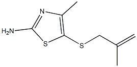 4-methyl-5-[(2-methylprop-2-enyl)thio]-1,3-thiazol-2-amine Structure