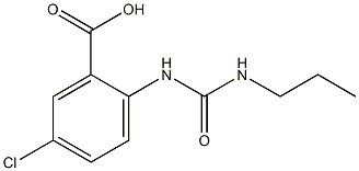 5-chloro-2-[(propylcarbamoyl)amino]benzoic acid Structure