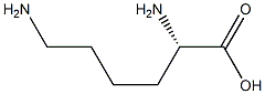 Lysine spray granulation kit Structure