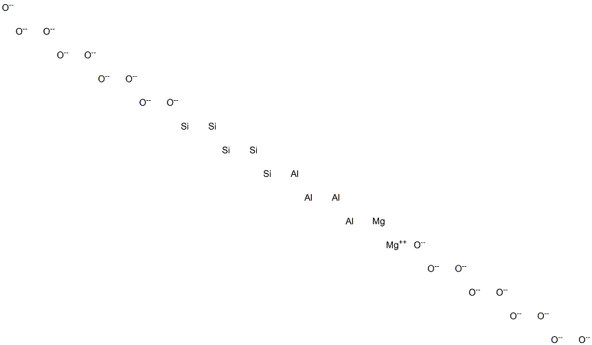 Dimagnesium tetraaluminum pentasilicon octadecaoxide Structure