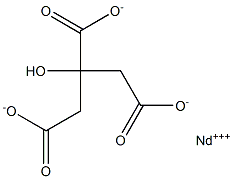 Neodymium(III) citrate Structure