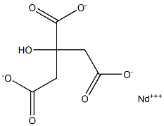 Neodymium(III) citrate Struktur