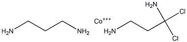 dichlorobis(1,3-diaminopropane)cobalt(III) Structure