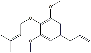 1-ALLYL-3,5-DIMETHOXY-4-(3-METHYL-BUT-2-ENYLOXY)BENZENE,,结构式