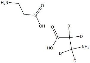 2-AMINOETHANE-D4-SULPHINIC ACID (HYPOTAURINE) 95.8%