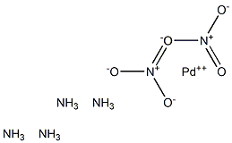 Tetraamminepalladium dinitrate 化学構造式