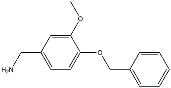 [4-(benzyloxy)-3-methoxyphenyl]methanamine Structure