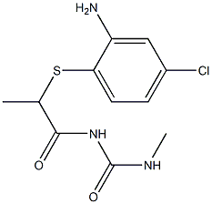 1-{2-[(2-amino-4-chlorophenyl)sulfanyl]propanoyl}-3-methylurea