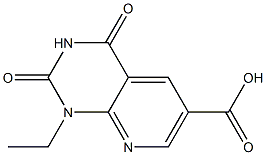 1-ethyl-2,4-dioxo-1H,2H,3H,4H-pyrido[2,3-d]pyrimidine-6-carboxylic acid Structure