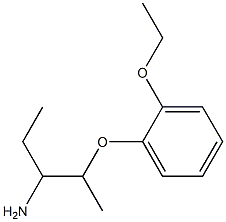 2-(2-ethoxyphenoxy)-1-ethylpropylamine