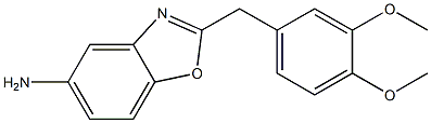 2-(3,4-dimethoxybenzyl)-1,3-benzoxazol-5-amine