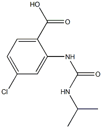 4-chloro-2-[(propan-2-ylcarbamoyl)amino]benzoic acid Structure