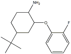 4-tert-butyl-2-(2-fluorophenoxy)cyclohexan-1-amine Structure