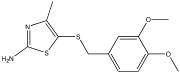 5-[(3,4-dimethoxybenzyl)thio]-4-methyl-1,3-thiazol-2-amine,,结构式