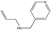 prop-2-en-1-yl(pyridin-4-ylmethyl)amine Structure