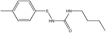  1-Butyl-3-(p-tolylthio)urea