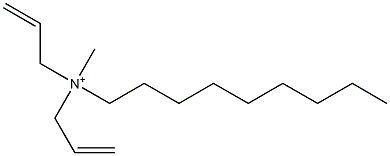 Di(2-propenyl)(methyl)(nonyl)aminium Structure