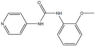  1-[(2-Methoxyphenyl)]-3-(pyridin-4-yl)urea