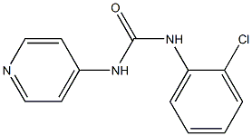 1-[(2-Chlorophenyl)]-3-(pyridin-4-yl)urea Structure