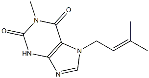 7-(3-Methyl-2-butenyl)-1-methylxanthine 结构式