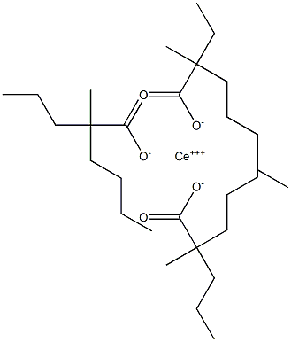 セリウム(III)2-エチル-2-メチルヘプタノアートビス(2-メチル-2-プロピルヘキサノアート) 化学構造式
