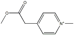 4-(2-Methoxy-2-oxoethyl)-1-methylpyridinium Structure