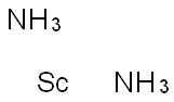 Scandium dinitrogen Struktur