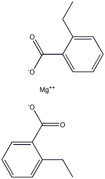 Bis(2-ethylbenzoic acid)magnesium salt,,结构式