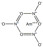 Americium(III) nitrate Structure