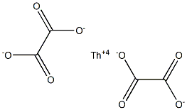 Thorium(IV) oxalate Structure