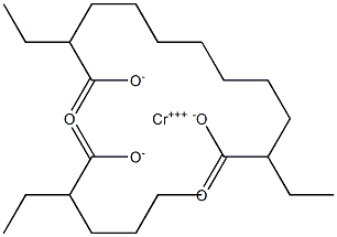  структура