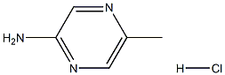 2-AMINO-5-METHYLPYRAZINE HCL,,结构式