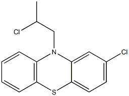 2-クロロ-10-(2-クロロプロピル)-10H-フェノチアジン 化学構造式