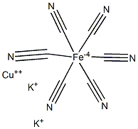 Potassium copper(II) hexacyanoferrate(II) Structure