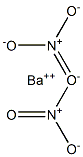 Barium nitrate Structure