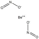 Beryllium Nitrite Struktur