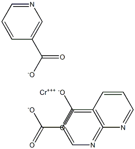 Chromium nicotinate 化学構造式