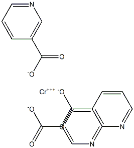 Chromium nicotinate Struktur