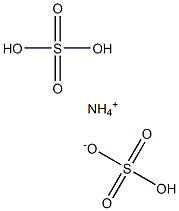 Ammonium bisulfate sulfuric acid