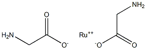 Ruthenium(II) glycine 化学構造式
