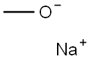 Sodium methoxide solution Structure