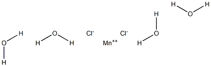 Manganese chloride tetrahydrate Struktur