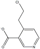 2-CHLOROETHYLNICOTINATE,,结构式
