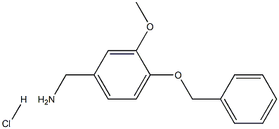 4-BENZYLOXY-3-METHOXYBENZYLAMINE Hydrochloride Structure