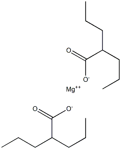 Valproate Magnesium 化学構造式