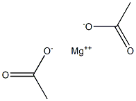 MAGNESIUM ACETATE - SOLUTION (1 M) 化学構造式